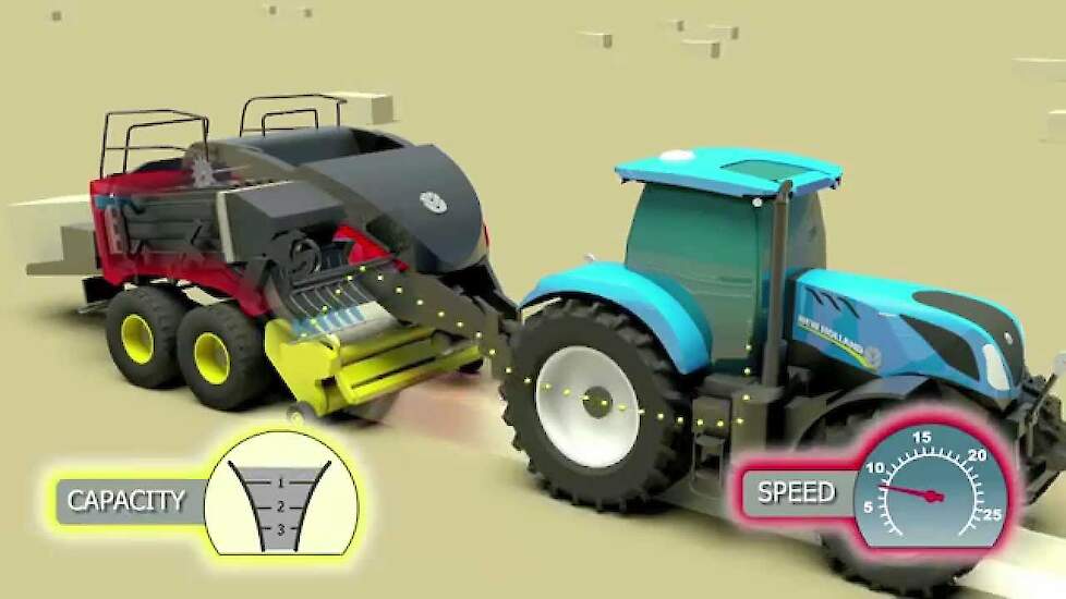 New T7 & BigBaler IntelliCruise™ Feed Rate Control System
