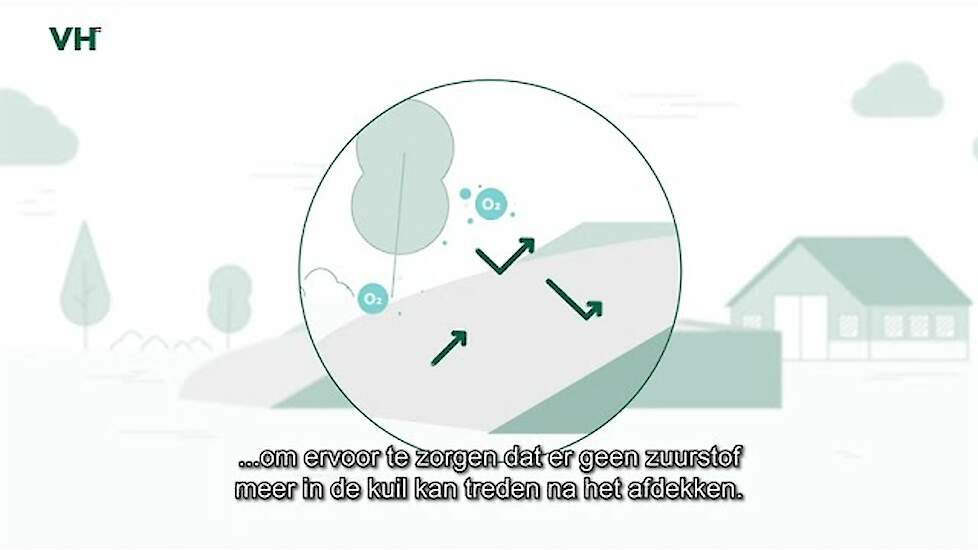 Animatievideo VisscherHolland | Inkuilen en conservering graskuil en maiskuil