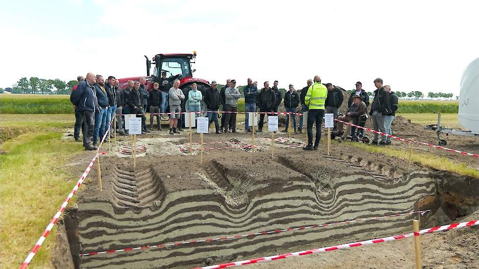 De impact van bandendruk op bodemverdichting